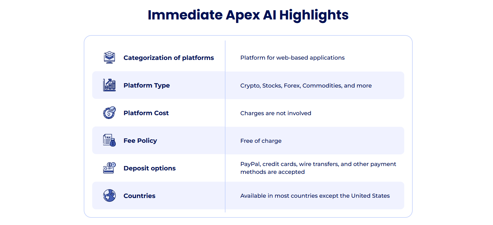 Immediat- Apex-AI-Highlights